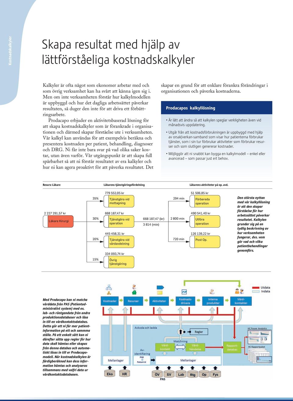 Prodacapo erbjuder en aktivitetsbaserad lösning för att skapa kostnadskalkyler som är förankrade i organisationen och därmed skapar förståelse ute i verksamheten.