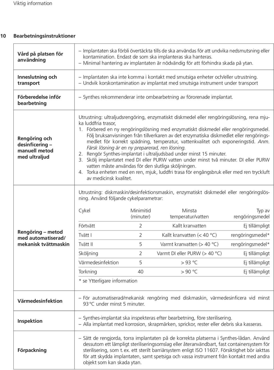 Implantaten ska inte komma i kontakt med smutsiga enheter och/eller utrustning.