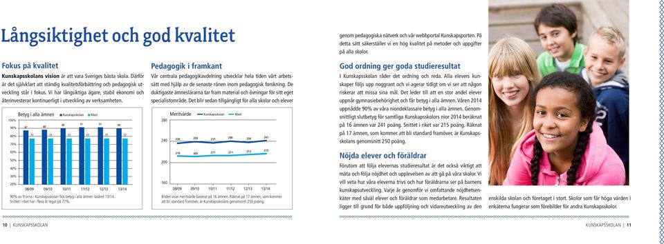 Därför Vår centrala pedagogikavdelning utvecklar hela tiden vårt arbets- I Kunskapsskolan råder det ordning och reda.