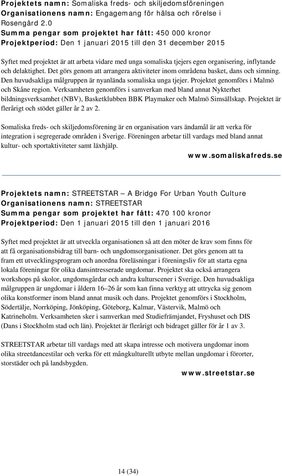 organisering, inflytande och delaktighet. Det görs genom att arrangera aktiviteter inom områdena basket, dans och simning. Den huvudsakliga målgruppen är nyanlända somaliska unga tjejer.