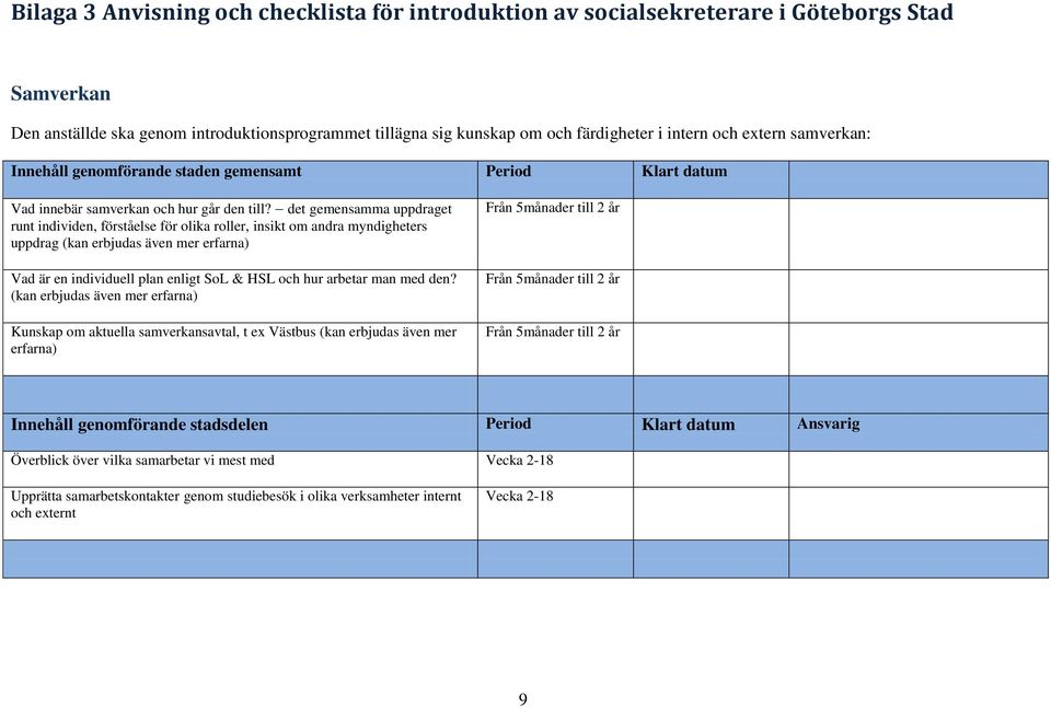 det gemensamma uppdraget runt individen, förståelse för olika roller, insikt om andra myndigheters uppdrag (kan erbjudas även mer erfarna) Vad är en individuell plan enligt SoL & HSL och