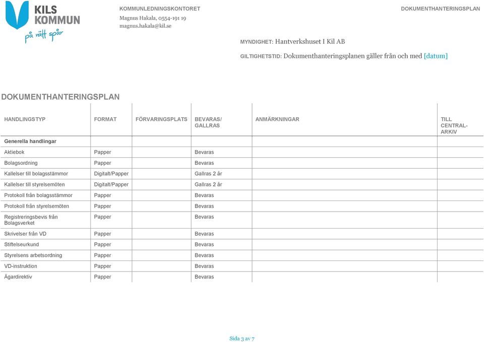 GALLRAS Generella handlingar Aktiebk Papper Bevaras Blagsrdning Papper Bevaras Kallelser till blagsstämmr Digitalt/Papper Gallras 2 år Kallelser till styrelsemöten Digitalt/Papper Gallras 2 år
