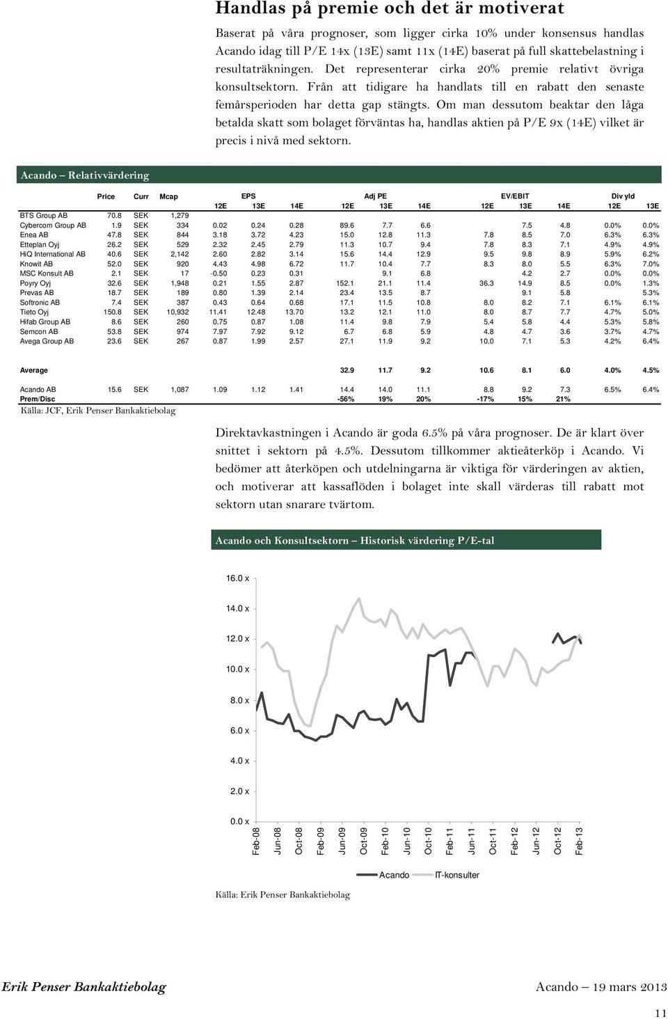 Om man dessutom beaktar den låga betalda skatt som bolaget förväntas ha, handlas aktien på P/E 9x (14E) vilket är precis i nivå med sektorn.