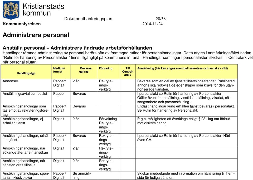 Handlingar som ingår i personalakten skickas till et när personal slutar. Annonser 2 år Rekryteringsverktyg som en del av tjänstetillsättningsärendet.
