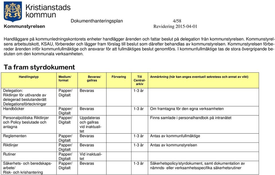 Kommunstyrelsen förbereder ärenden inför kommunfullmäktige och ansvarar för att fullmäktiges beslut genomförs. I kommunfullmäktige tas de stora övergripande besluten om den kommunala verksamheten.