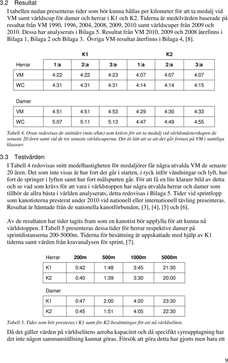 Resultat från VM 2010, 2009 och 2008 återfinns i Bilaga 1, Bilaga 2 och Bilaga 3. Övriga VM-resultat återfinns i Bilaga 4, [8].