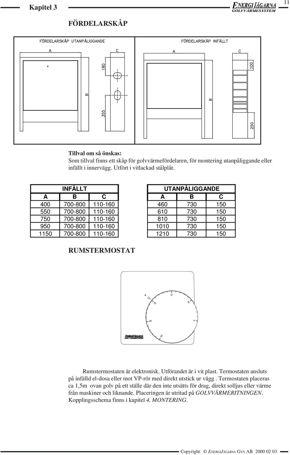 RUMSTERMOSTAT Rumstermostaten är elektronisk. Utförandet är i vit plast. Termostaten ansluts på infälld el-dosa eller mot VP-rör med direkt utstick ur vägg.