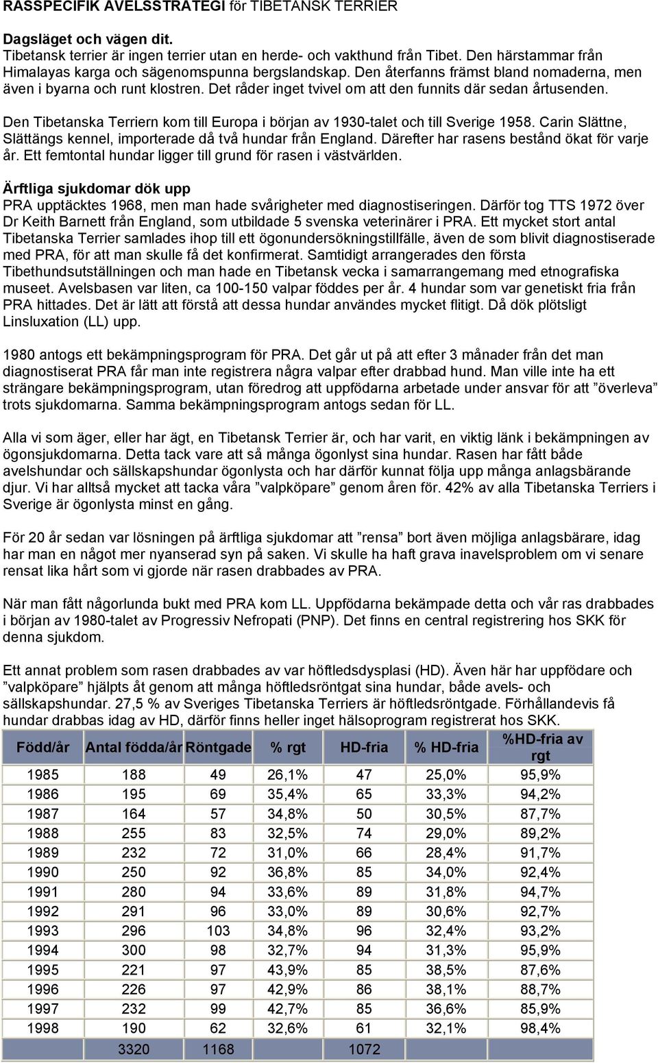 Det råder inget tvivel om att den funnits där sedan årtusenden. Den Tibetanska Terriern kom till Europa i början av 1930-talet och till Sverige 1958.