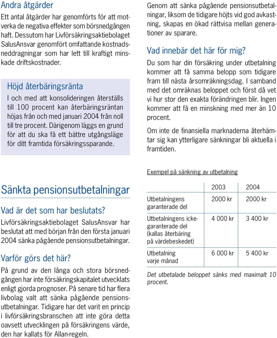 Höjd återbäringsränta I och med att konsolideringen återställs till 100 procent kan återbäringsräntan höjas från och med januari 2004 från noll till tre procent.