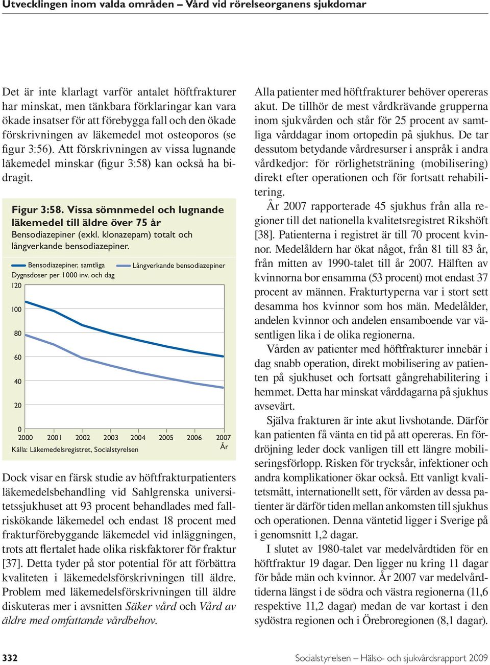 klonazepam) totalt och långverkande bensodiazepiner. Bensodiazepiner, samtliga Dygnsdoser per 1000 inv.