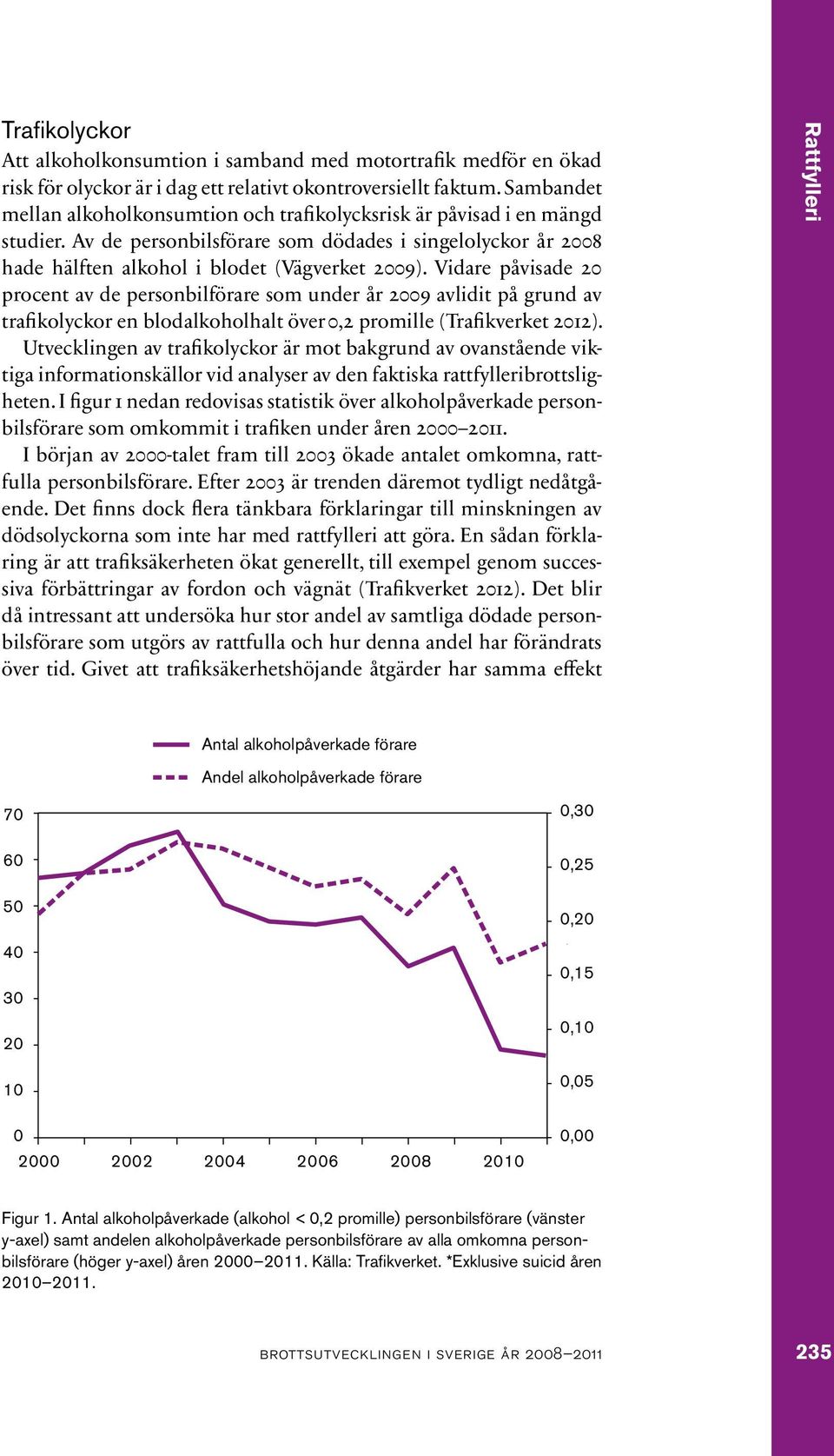 Vidare påvisade 20 procent av de personbilförare som under år 2009 avlidit på grund av trafikolyckor en blodalkoholhalt över 0,2 promille (Trafikverket 2012).