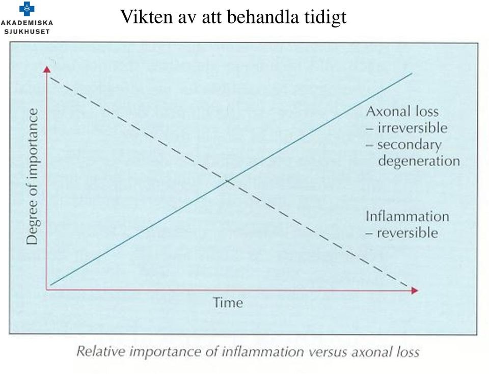 behandla