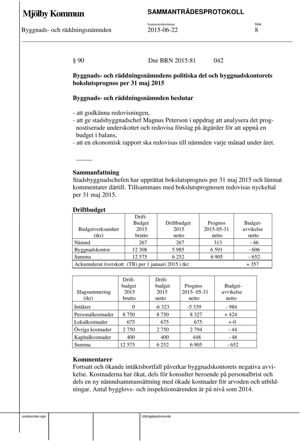 redovisas till nämnden varje månad under året. Sammanfattning Stadsbyggnadschefen har upprättat bokslutsprognos per 31 maj 2015 och lämnat kommentarer därtill.