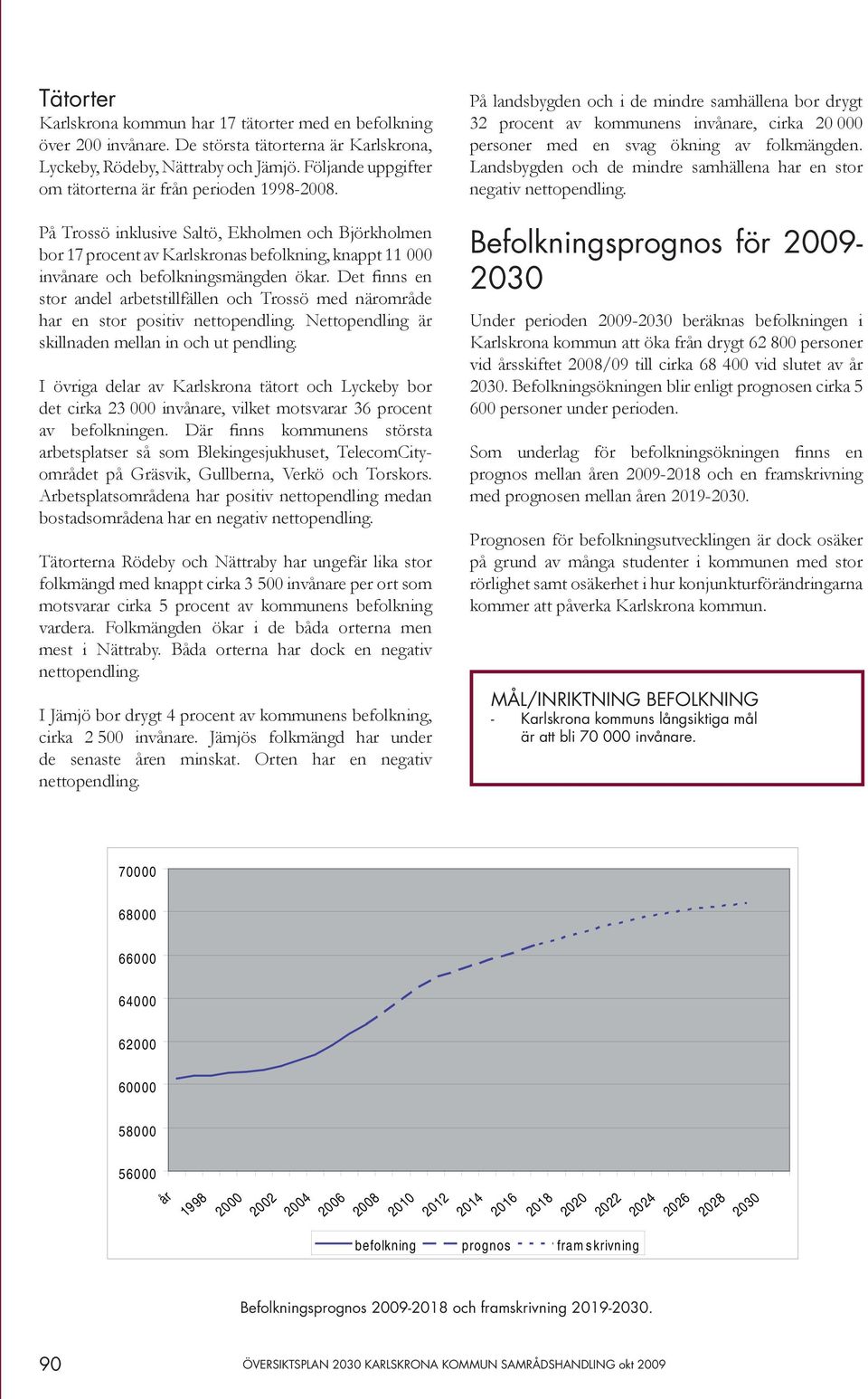 På Trossö inklusive Saltö, Ekholmen och Björkholmen bor 17 procent av Karlskronas befolkning, knappt 11 000 invånare och befolkningsmängden ökar.