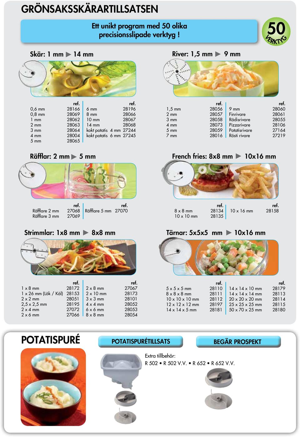 kokt potatis 6 mm 27245 1,5 mm 28056 2 mm 28057 3 mm 28058 4 mm 28073 5 mm 28059 7 mm 28016 9 mm 28060 Finrivare 28061 Rädisrivare 28055 Pizzarivare 28106 Potatisrivare 27164 Rösti rivare 27219