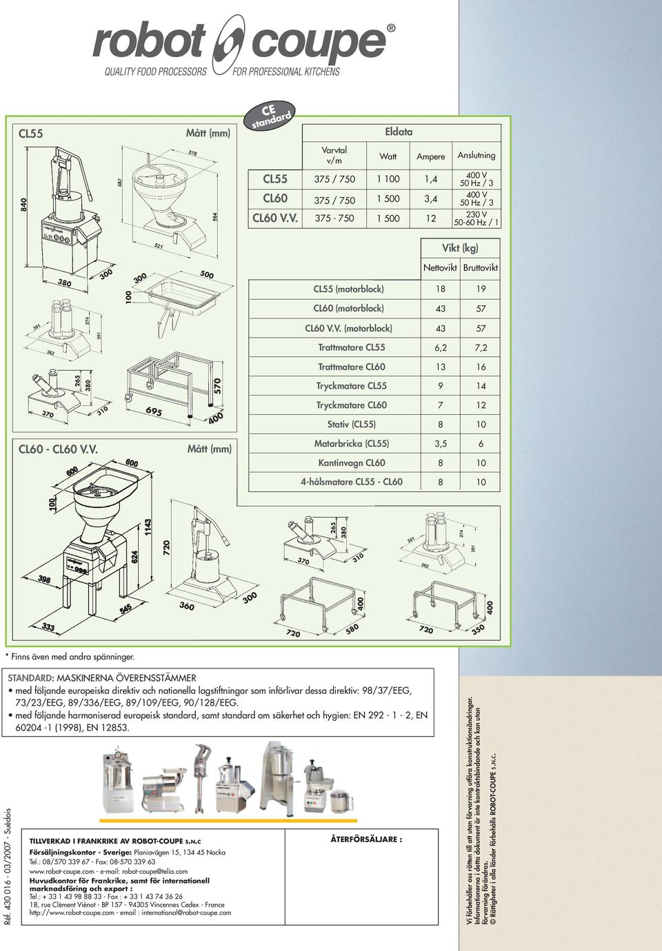 V. 375-750 1 500 1,4 3,4 12 400 V 50 Hz / 3 400 V 50 Hz / 3 230 V 50-60 Hz / 1 Vikt (kg) 100 300 500 CL55 (motorblock) CL60 (motorblock) Nettovikt Bruttovikt 18 19 43 57 CL60 V.V. (motorblock) 43 57 Trattmatare CL55 6,2 7,2 Trattmatare CL60 13 16 570 Tryckmatare CL55 9 14 695 400 Tryckmatare CL60 Stativ (CL55) 7 12 8 10 CL60 - CL60 V.