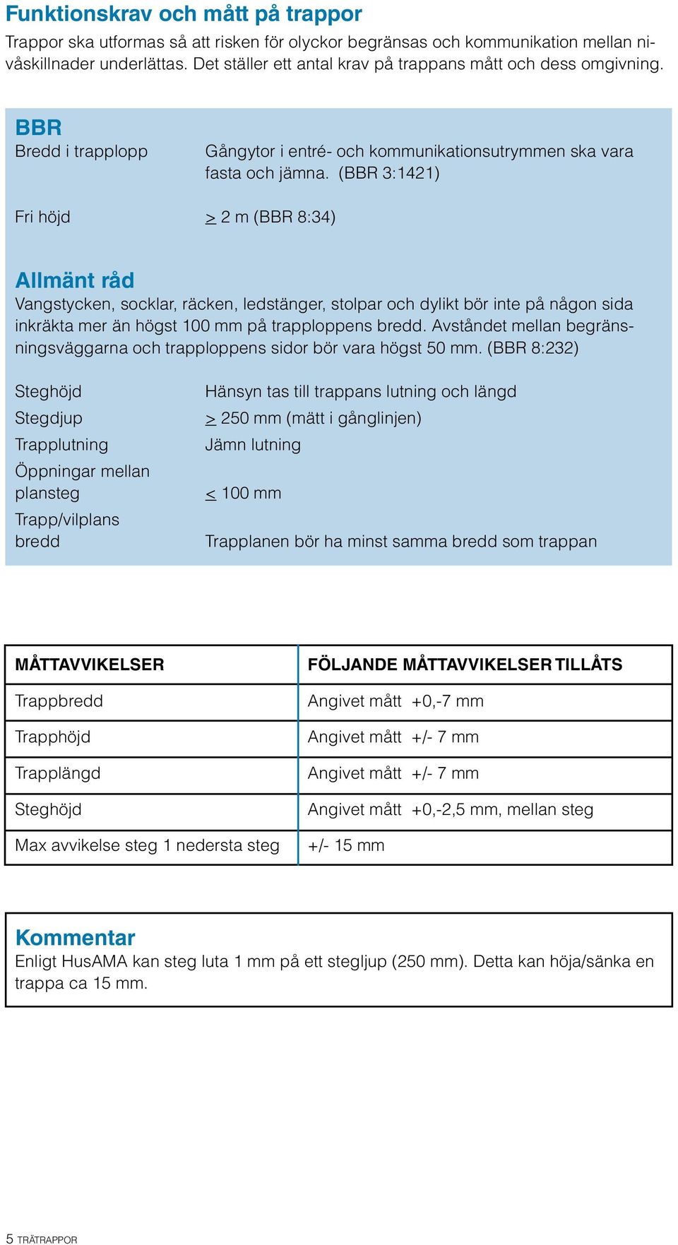 (BBR 3:1421) Fri höjd > 2 m (BBR 8:34) Allmänt råd Vangstycken, socklar, räcken, ledstänger, stolpar och dylikt bör inte på någon sida inkräkta mer än högst 100 mm på trapploppens bredd.