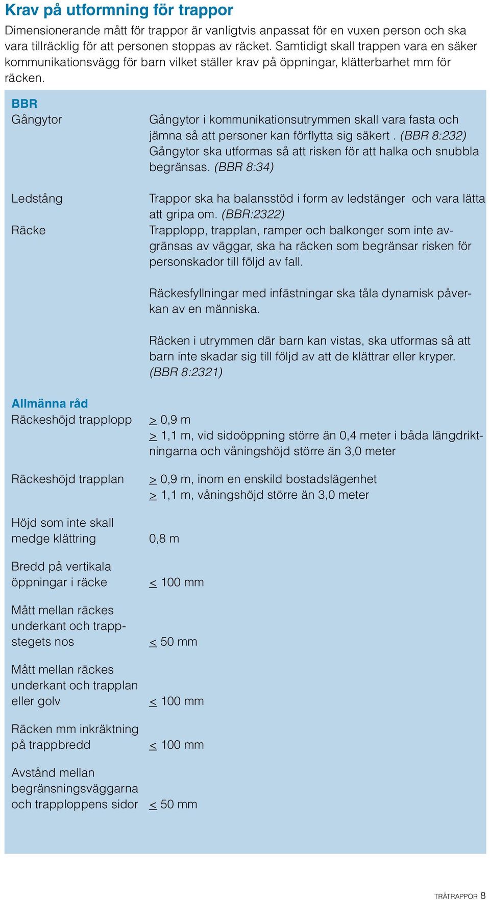 BBR Gångytor Ledstång Räcke Gångytor i kommunikationsutrymmen skall vara fasta och jämna så att personer kan förflytta sig säkert.
