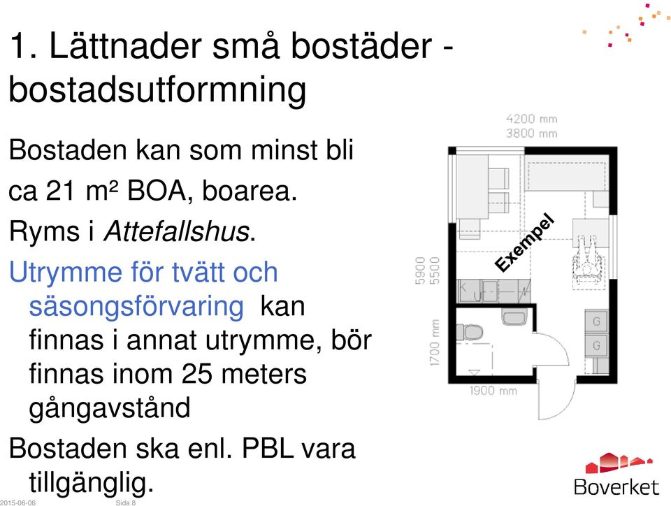 Utrymme för tvätt och säsongsförvaring kan finnas i annat utrymme,