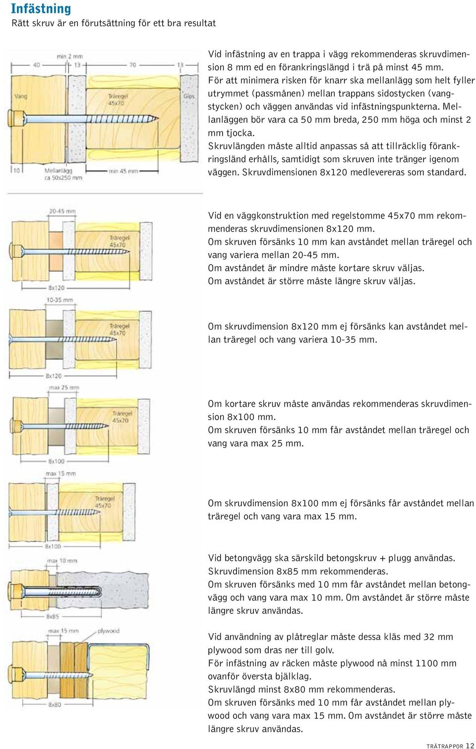 Mellanläggen bör vara ca 50 mm breda, 250 mm höga och minst 2 mm tjocka.