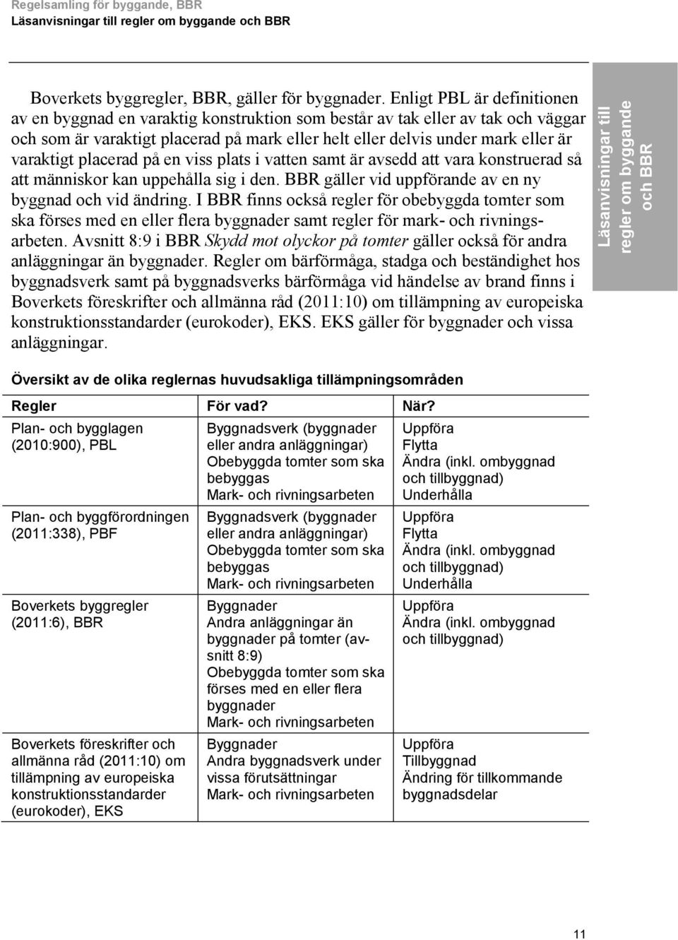 placerad på en viss plats i vatten samt är avsedd att vara konstruerad så att människor kan uppehålla sig i den. gäller vid uppförande av en ny byggnad och vid ändring.