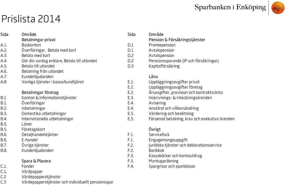 8 Vanliga tjänster i kassa/kundtjänst E.1. Uppläggningsavgifter privat E.2. Uppläggningsavgifter företag Betalningar företag E.2. Årsavgifter, provision och kontraktsränta B.