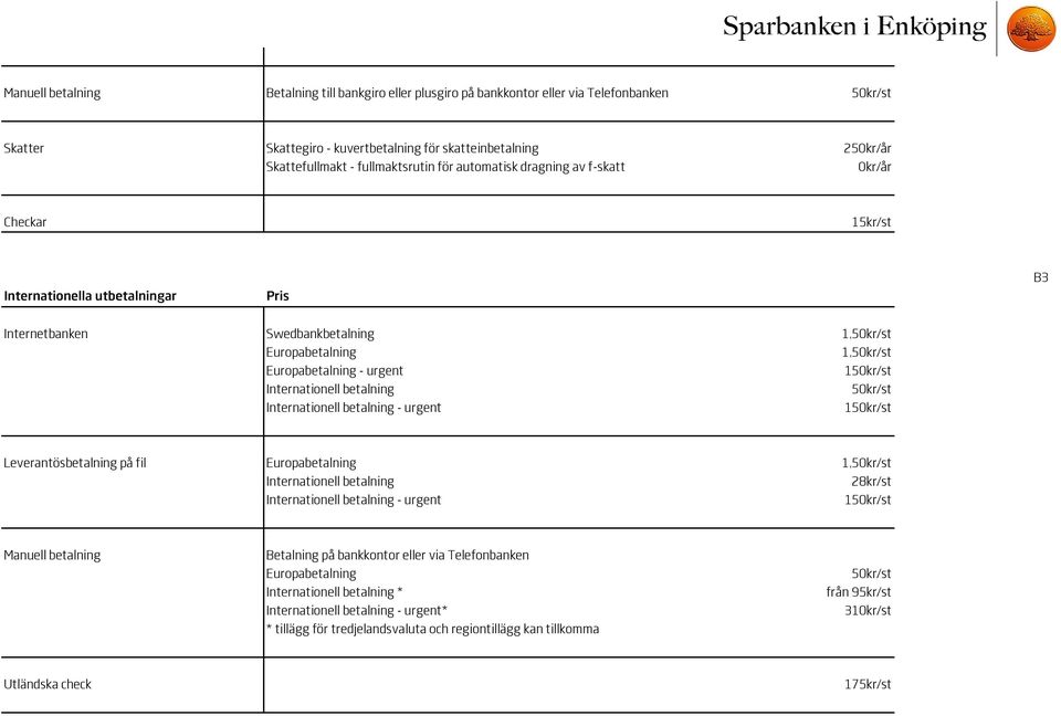 150kr/st Internationell betalning 50kr/st Internationell betalning - urgent 150kr/st Leverantösbetalning på fil Europabetalning 1,50kr/st Internationell betalning 28kr/st Internationell betalning -