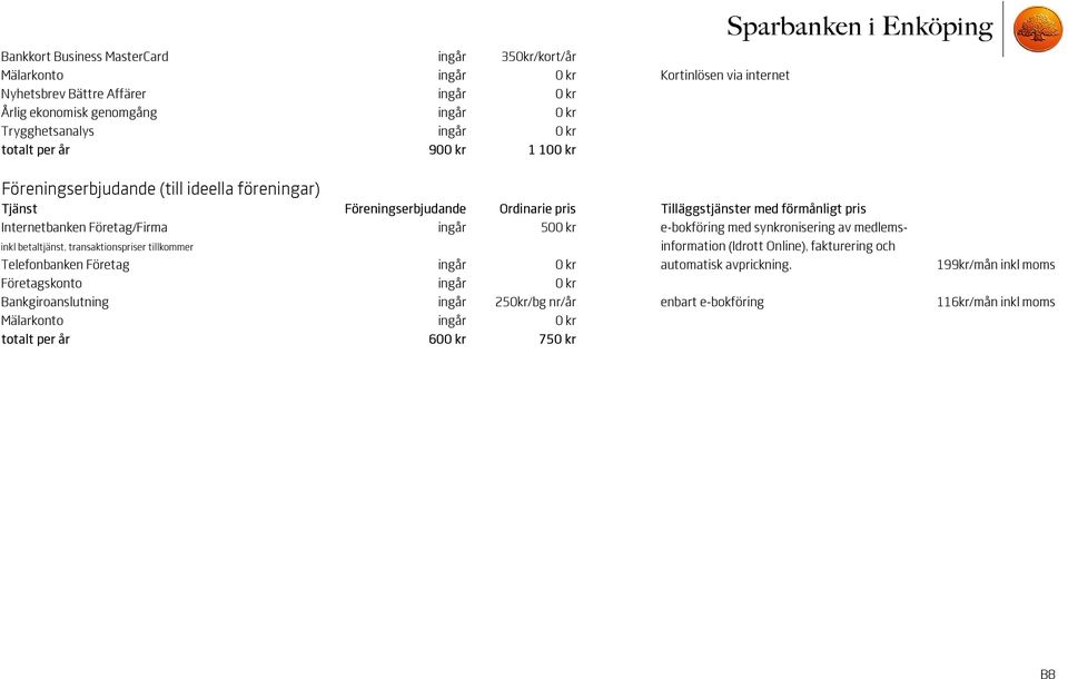 Företag/Firma ingår 500 kr e-bokföring med synkronisering av medlemsinkl betaltjänst, transaktionspriser tillkommer information (Idrott Online), fakturering och Telefonbanken Företag ingår 0