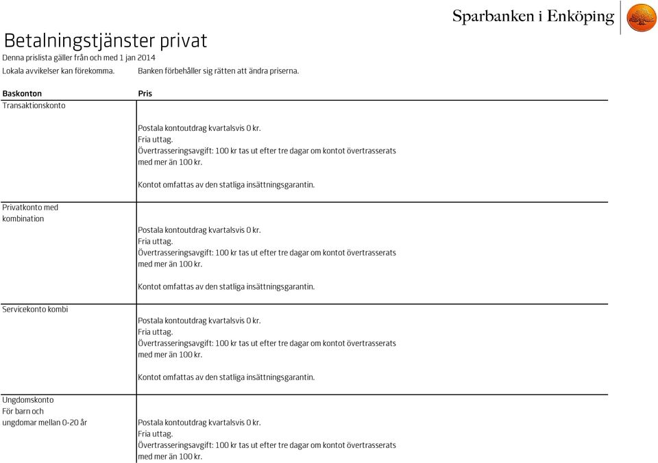 Kontot omfattas av den statliga insättningsgarantin. Privatkonto med kombination Postala kontoutdrag kvartalsvis 0 kr. Fria uttag.