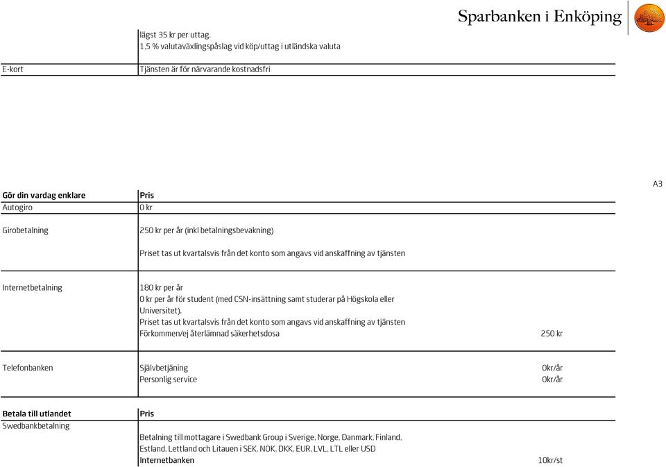 betalningsbevakning) et tas ut kvartalsvis från det konto som angavs vid anskaffning av tjänsten Internetbetalning 180 kr per år 0 kr per år för student (med CSN-insättning samt studerar på Högskola