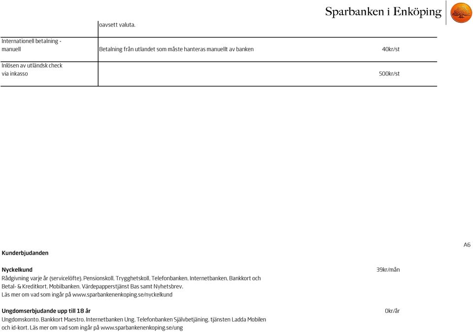 A6 Nyckelkund Rådgivning varje år (servicelöfte), Pensionskoll, Trygghetskoll, Telefonbanken, Internetbanken, Bankkort och Betal- & Kreditkort, Mobilbanken,