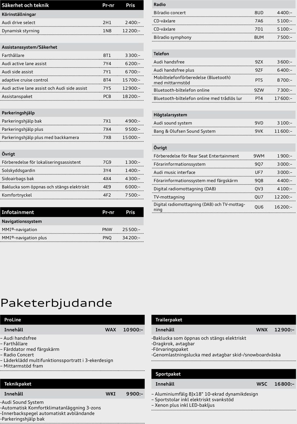 CD-växlare 7D1 5 100: Bilradio symphony 8UM 7 500: Telefon Audi handsfree 9ZX 3 600: Audi handsfree plus 9ZF 6 400: Mobiltelefonförberedelse (Bluetooth) med mittarmstöd PT5 8 700: