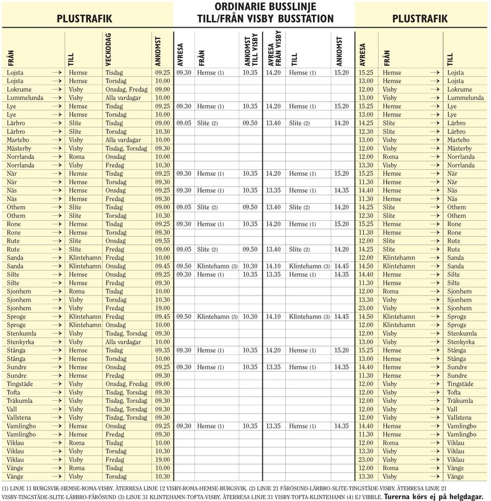 20 15.25 Hemse Lye Lye Hemse Torsdag 10.00 13.00 Hemse Lye Lärbro Slite Tisdag 09.00 09.05 Slite (2) 09.50 13.40 Slite (2) 14.20 14.25 Slite Lärbro Lärbro Slite Torsdag 10.30 12.