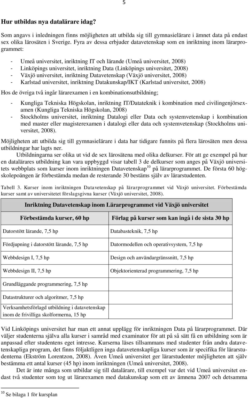 (Linköpings universitet, 2008) - Växjö universitet, inriktning Datavetenskap (Växjö universitet, 2008) - Karlstad universitet, inriktning Datakunskap/IKT (Karlstad universitet, 2008) Hos de övriga