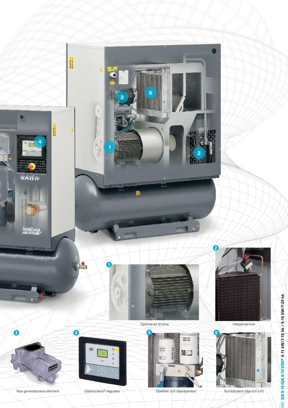 generationens element Elektronikon -regulator