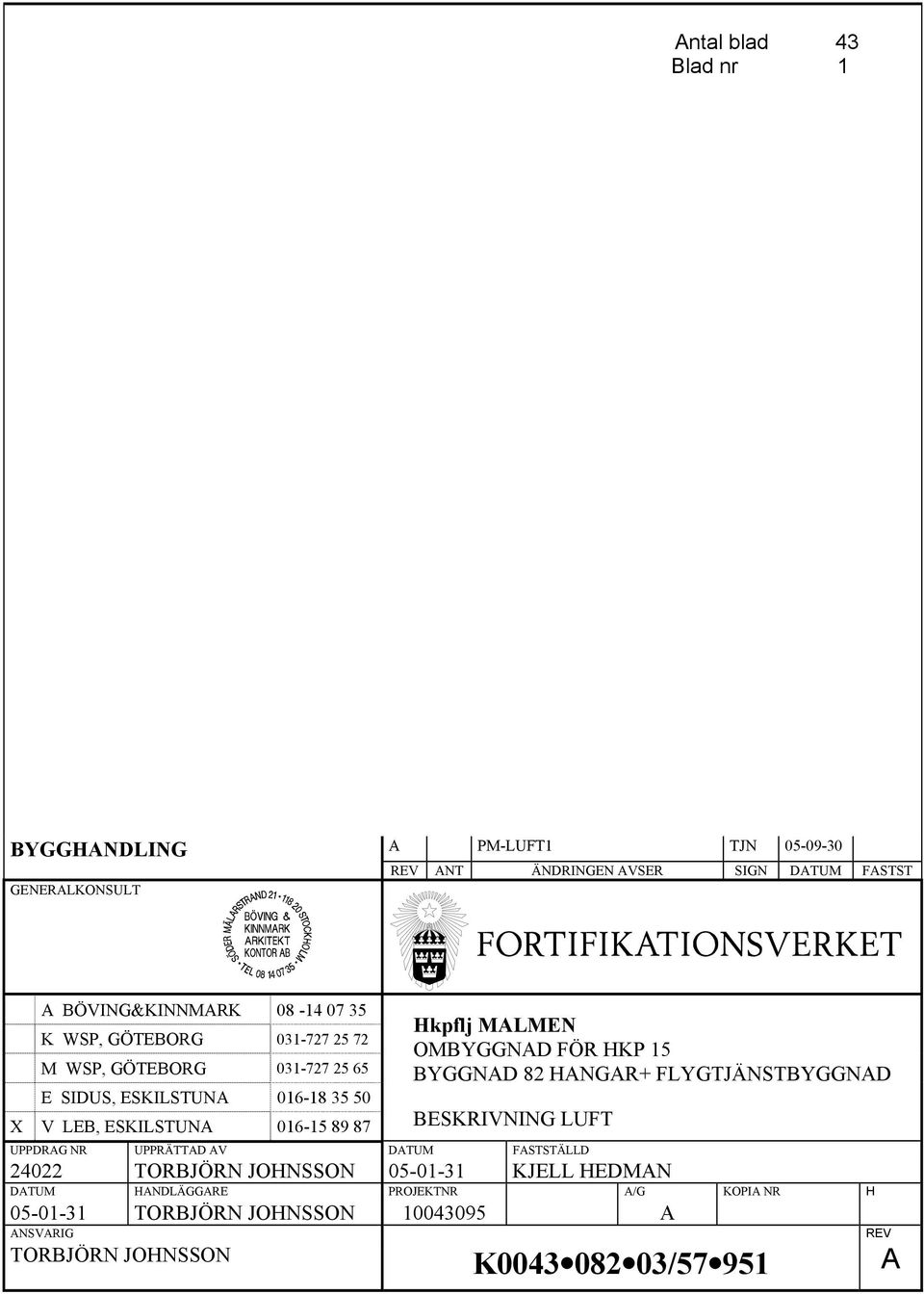 OMBYGGNAD FÖR HKP 15 BYGGNAD 82 HANGAR+ FLYGTJÄNSTBYGGNAD BESKRIVNING LUFT UPPDRAG NR UPPRÄTTAD AV DATUM FASTSTÄLLD 24022 DATUM TORBJÖRN JOHNSSON