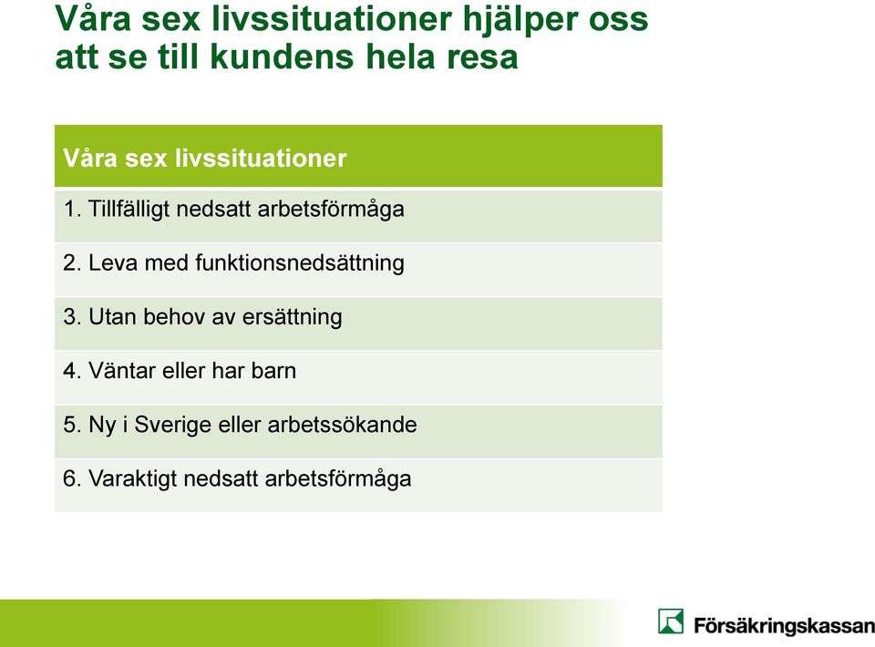 Leva med funktionsnedsättning 3. Utan behov av ersättning 4.