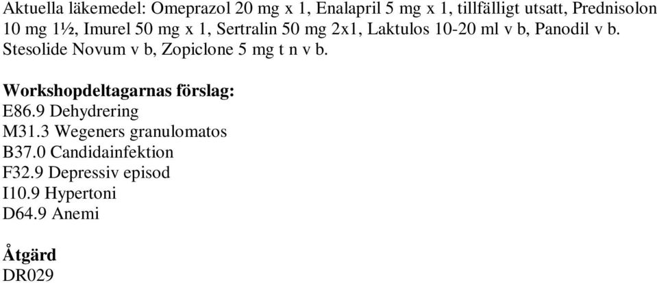 Panodil v b. Stesolide Novum v b, Zopiclone 5 mg t n v b. E86.9 Dehydrering M31.