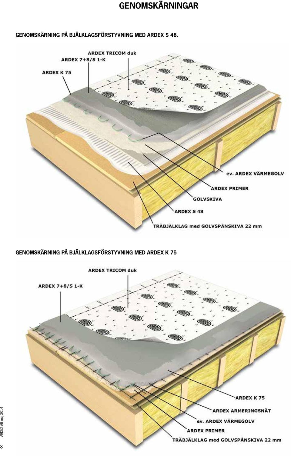 ARDEX S 48.