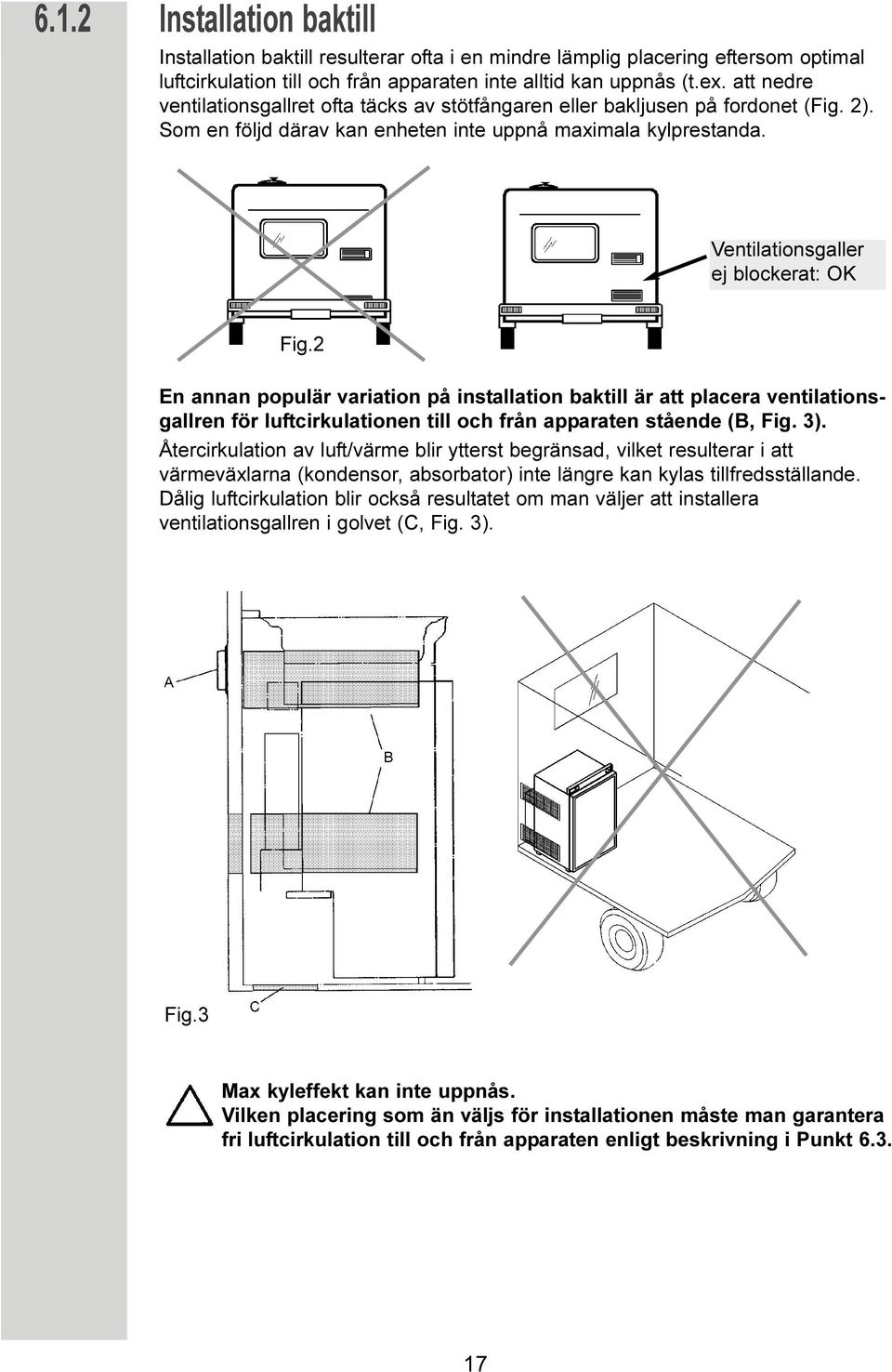 2 En annan populär variation på installation baktill är att placera ventilationsgallren för luftcirkulationen till och från apparaten stående (B, Fig. 3).