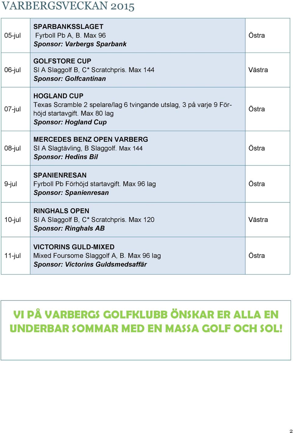 Max 80 lag Sponsor: Hogland Cup 08-jul MERCEDES BENZ OPEN VARBERG SI A Slagtävling, B Slaggolf. Max 144 Sponsor: Hedins Bil 9-jul SPANIENRESAN Fyrboll Pb Förhöjd startavgift.