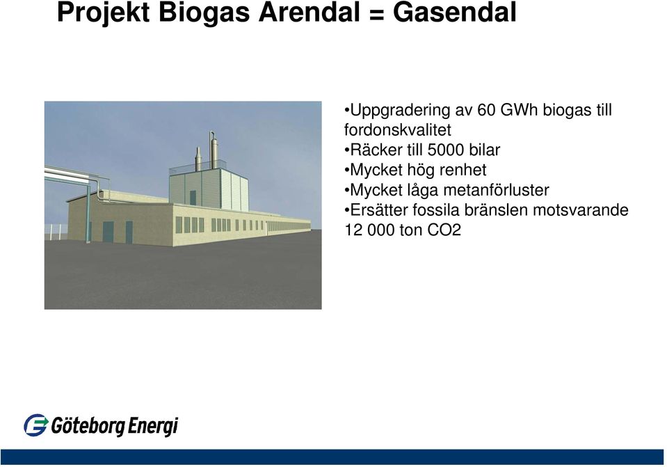 bilar Mycket hög renhet Mycket låga metanförluster