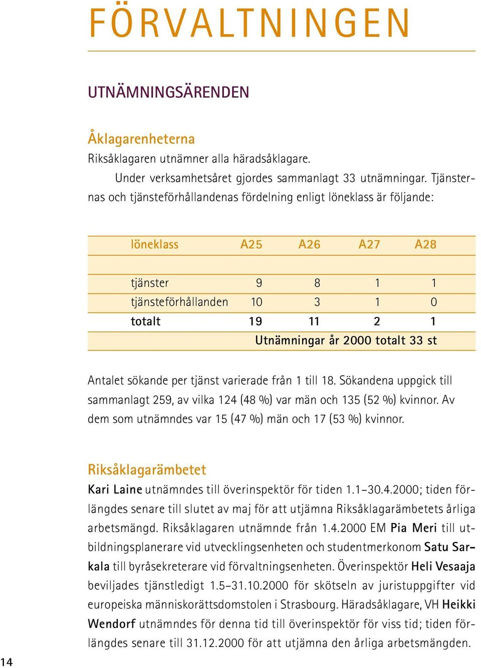 A ntalet sökande per tjänst varierade från 1 till 18. Sökandena uppgick till sammanlagt 259, av vilka 124 (48 %) var män och 135 (52 %) kvinnor.