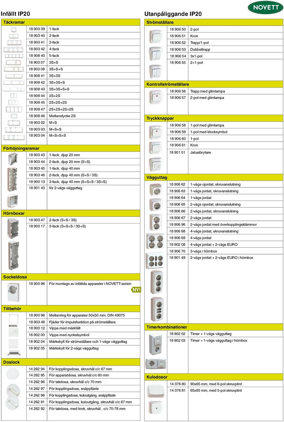 mm (S+S) 18 903 45 1-fack, djup 40 mm 18 903 46 2-fack, djup 40 mm (S+S / 3S) 18 900 13 3-fack, djup 40 mm (S+S+S / 3S+S) 18 901 43 för 2-vägs vägguttag Hörnboxar 18 903 47 2-fack (S+S / 3S) 18 900