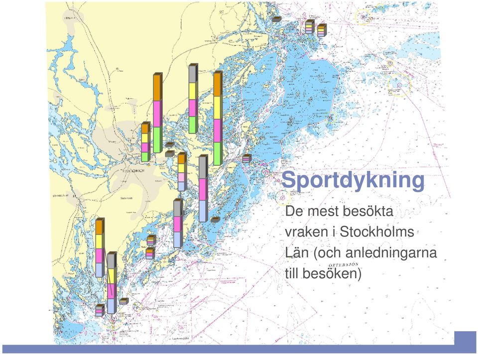 Stockholms Län (och