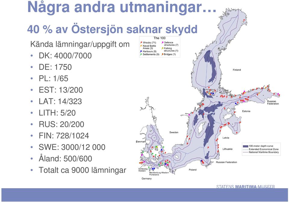 1/65 EST: 13/200 LAT: 14/323 LITH: 5/20 RUS: 20/200 FIN: