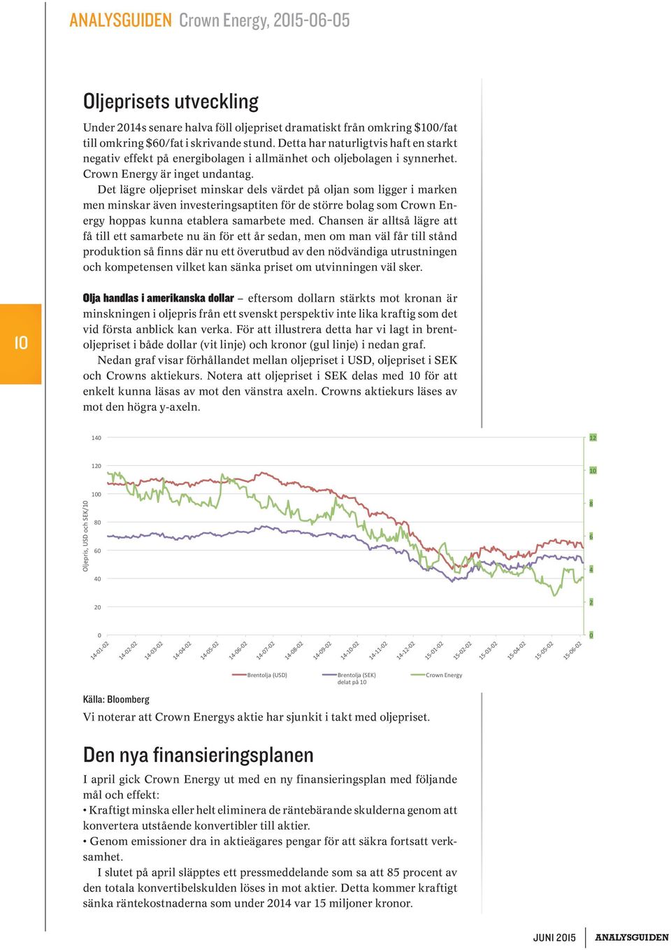 Det lägre oljepriset minskar dels värdet på oljan som ligger i marken men minskar även investeringsaptiten för de större bolag som Crown Energy hoppas kunna etablera samarbete med.