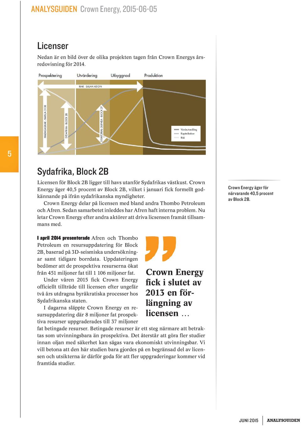 Crown Energy äger 40,5 procent av Block 2B, vilket i januari fick formellt godkännande på ifrån sydafrikanska myndigheter. Crown Energy delar på licensen med bland andra Thombo Petroleum och Afren.