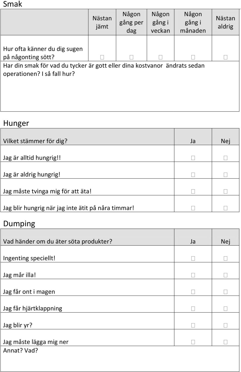 Ja Nej Jag är alltid hungrig!! Jag är aldrig hungrig! Jag måste tvinga mig för att äta! Jag blir hungrig när jag inte ätit på nåra timmar!