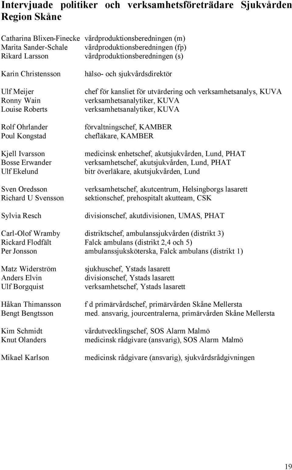 Resch hälso- och sjukvårdsdirektör chef för kansliet för utvärdering och verksamhetsanalys, KUVA verksamhetsanalytiker, KUVA verksamhetsanalytiker, KUVA förvaltningschef, KAMBER chefläkare, KAMBER